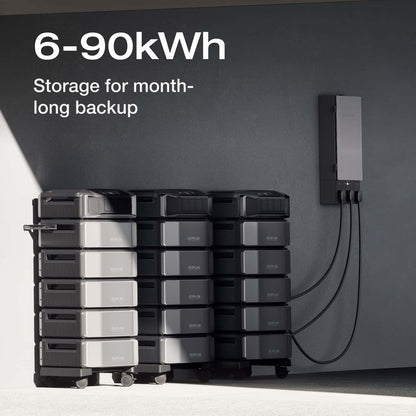 Alaiify DELTA Pro Ultra + DELTA Pro Ultra Extra Battery (1 × Inverter + 2 × Batteries)