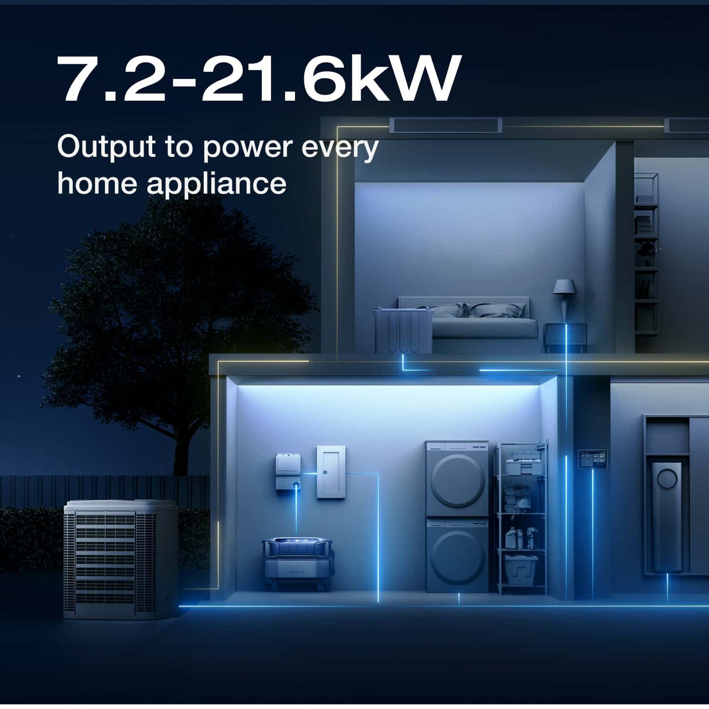 Alaiify DELTA Pro Ultra Whole-Home Backup Power